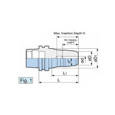 The Ultimate Precision Hydraulic Chuc Amazing Runout Accuracy Within 1μm At 4D Hydraulic Chuck Up - Big-tools Industrial Supply Tools for Metal Cutting